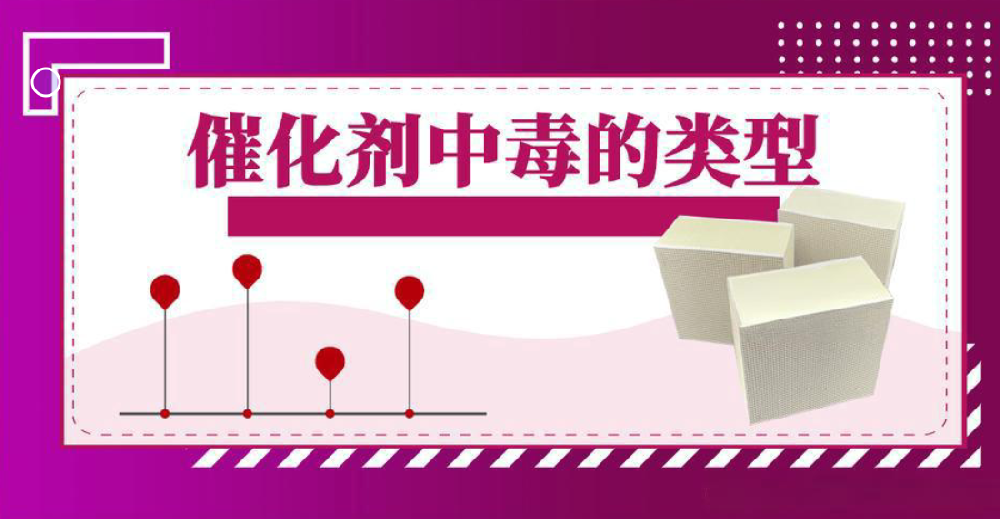 催化劑中毒是什么？如何預(yù)防催化燃燒中的催化劑中毒？